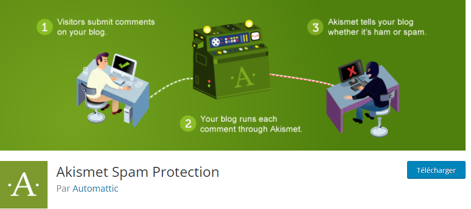 Plugin anti-spam Akismet